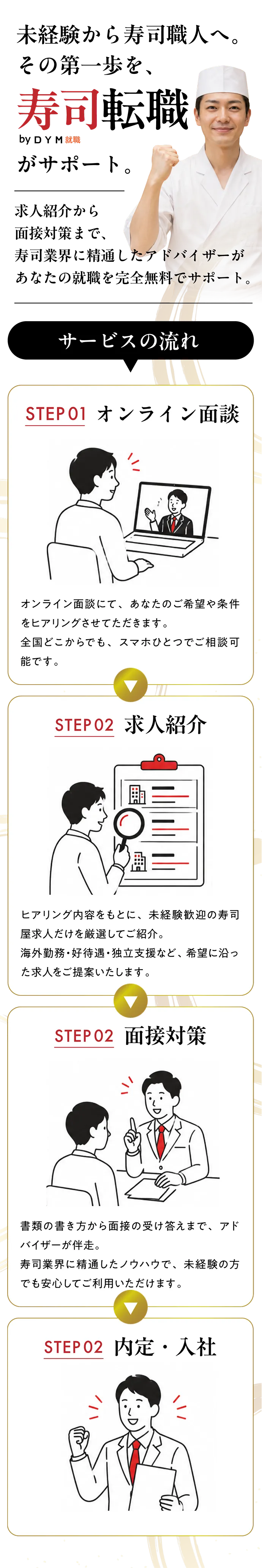 未経験から寿司職人へ。その第一歩を