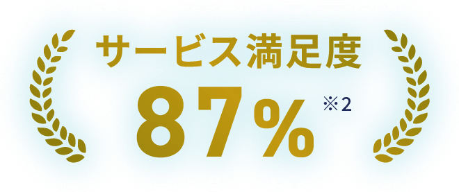 サービス満足度87%