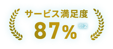 サービス満足度87%